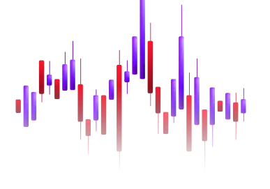 Candlestick chart showing market analysis